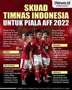 Piala Aff 2022 Timnas Indonesia